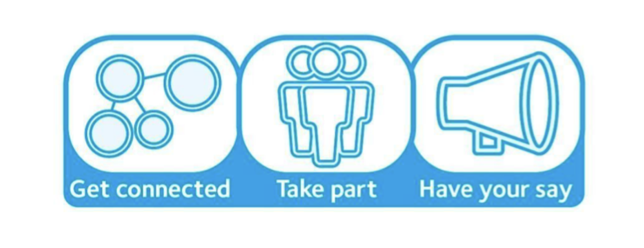 Parkinson’s UK Research Round Up – May 2020
